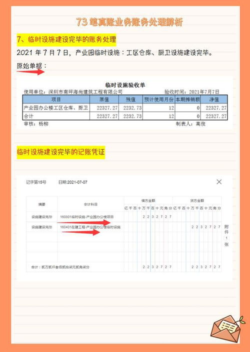 會計科目,筆紙入