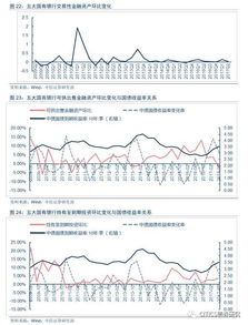 拆出資金會(huì )計科目
