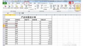 會(huì )計科目匯總表的描述