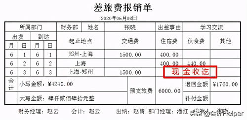 損益類(lèi)的會(huì )計科目,列舉損益類(lèi)會(huì )計科目,損益類(lèi)會(huì )計科目分類(lèi)