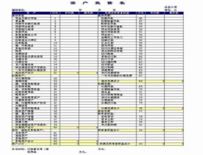 結轉未分配利潤會(huì )計科目