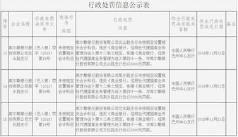 計入,休假,補貼,會(huì )計科目