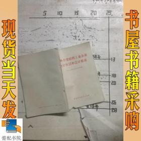 租賃,會(huì )計科目,經(jīng)營(yíng),行業(yè)