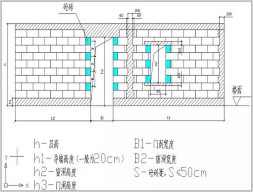 道路施工的焊管怎么做會(huì )計科目