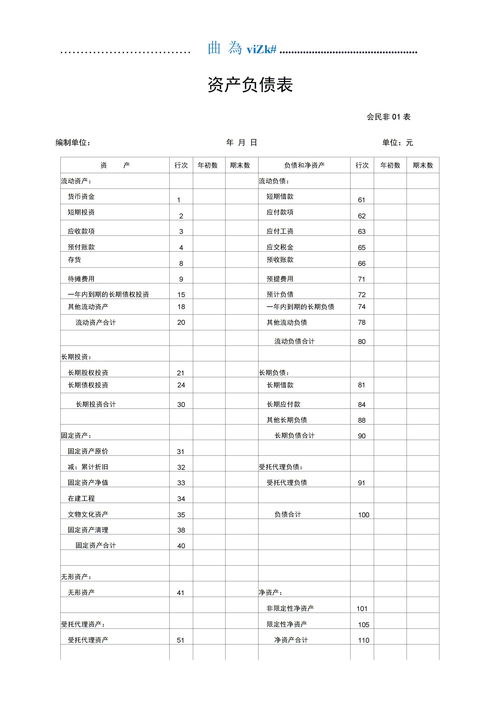 會(huì )計科目,醫院