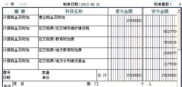 郵品計入哪個(gè)會(huì )計科目核算