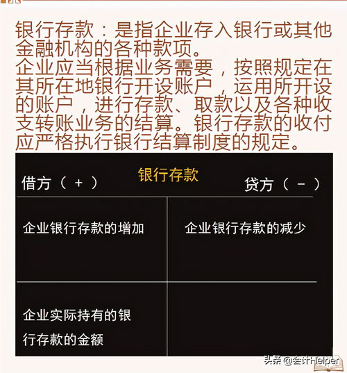 投資收益,會(huì )計科目,賬務(wù)處理