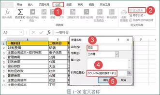 車(chē)間監控應計哪個(gè)會(huì )計科目