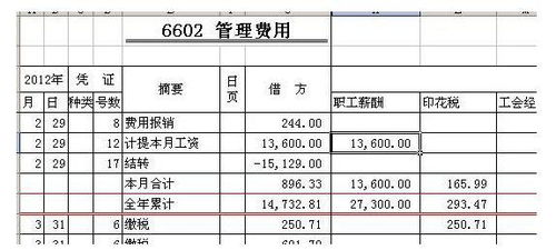 計入,培訓費,會(huì )計科目,公司