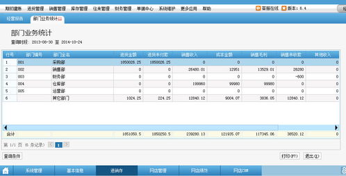 管家婆a8的會計科目設(shè)置,管家婆會計科目設(shè)置在哪,ERP會計科目設(shè)置