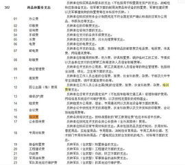 培訓費,會(huì )計科目