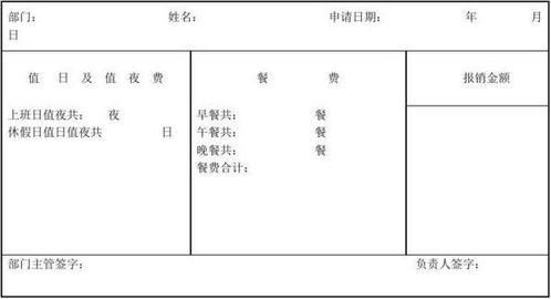 員工餐入哪個(gè)會(huì )計科目