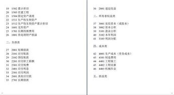 財務(wù)報表項目和會(huì )計科目的區別,既是財務(wù)報表項目又是會(huì )計科目的是,財務(wù)報表對應的會(huì )計科目