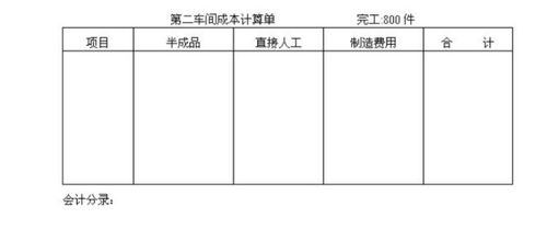 股東分紅會(huì )計科目,收到股東借款會(huì )計科目,股東向公司借款會(huì )計科目