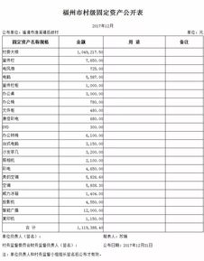 村級財務(wù)涉及的會(huì )計科目
