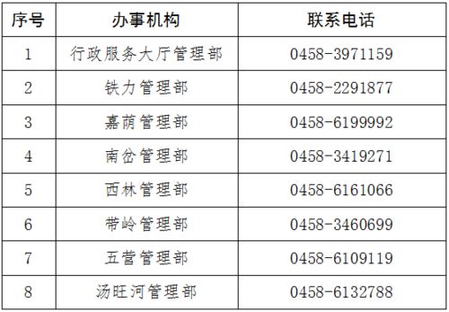 付逾期罰息會(huì )計科目
