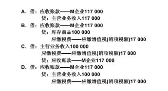 公司購裝飾品做什么會(huì )計科目,工作服做什么會(huì )計科目,借款做什么會(huì )計科目