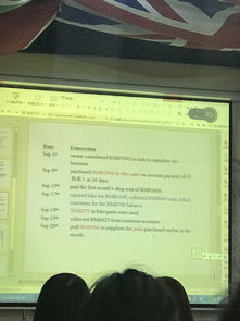 差旅費應該計入什么會(huì )計科目,差旅費應該記在什么會(huì )計科目,差旅費屬于什么會(huì )計科目