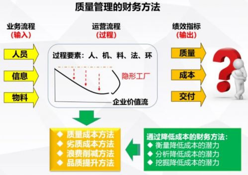 拓展活動(dòng)費用會(huì )計科目,幼兒園活動(dòng)費用會(huì )計科目,黨支部活動(dòng)費用會(huì )計科目