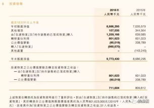 房地產(chǎn)大包給乙方會(huì )計科目設置