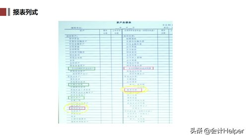 活動策劃應出什么會計科目