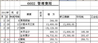 報銷(xiāo)辦公費屬于什么會(huì )計科目,車(chē)間辦公費屬于什么會(huì )計科目,廠(chǎng)房辦公費屬于什么會(huì )計科目