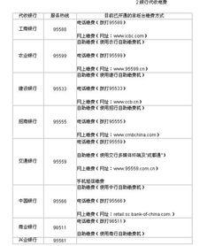 電費,會(huì )計科目,預繳