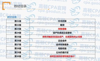普法,列入,會(huì)計(jì)科目,購(gòu)買(mǎi)