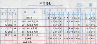 查什么會(huì )計科目能證明已結賬