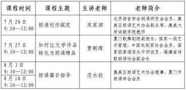 不動(dòng)產(chǎn)測繪費計入什么科目,測繪費計入什么會(huì )計科目,在建工程測繪費的會(huì )計科目?