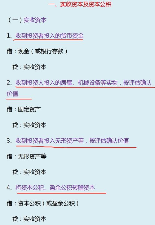 注銷,會計科目,實收資本