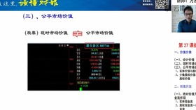 商譽(yù),會(huì )計科目