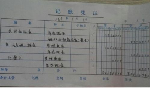 轉讓專(zhuān)利收入計入哪個(gè)會(huì )計科目