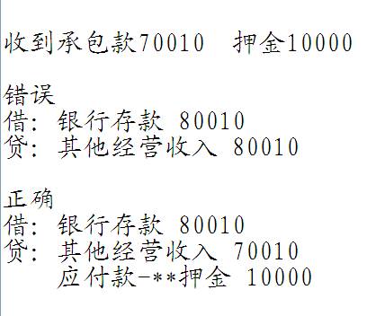 哪些會(huì)計(jì)科目需要用紅字顯示