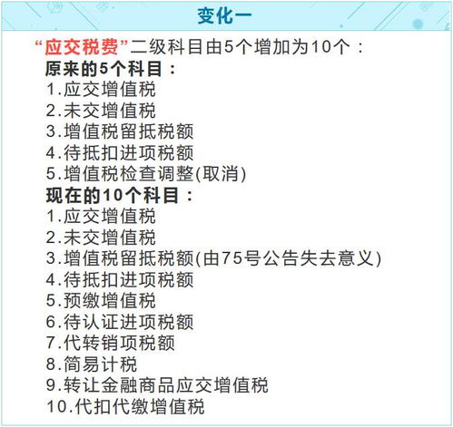 開(kāi)辦,幼兒園,會(huì )計科目,設置