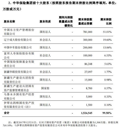 計入,運費,會(huì )計科目