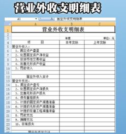 印刷開(kāi)支計(jì)入什么會(huì)計(jì)科目