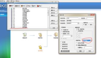 會(huì )計科目,網(wǎng)絡(luò )
