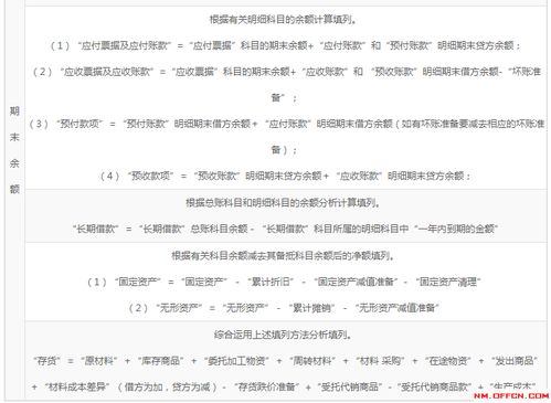 未設預付賬款會(huì )計科目計入