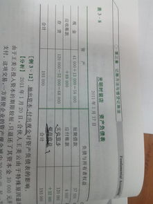 影響利潤的會計(jì)科目,影響企業(yè)利潤的會計(jì)科目,往年利潤調(diào)整會計(jì)科目