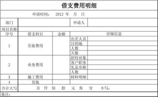 借支單二級會(huì )計科目