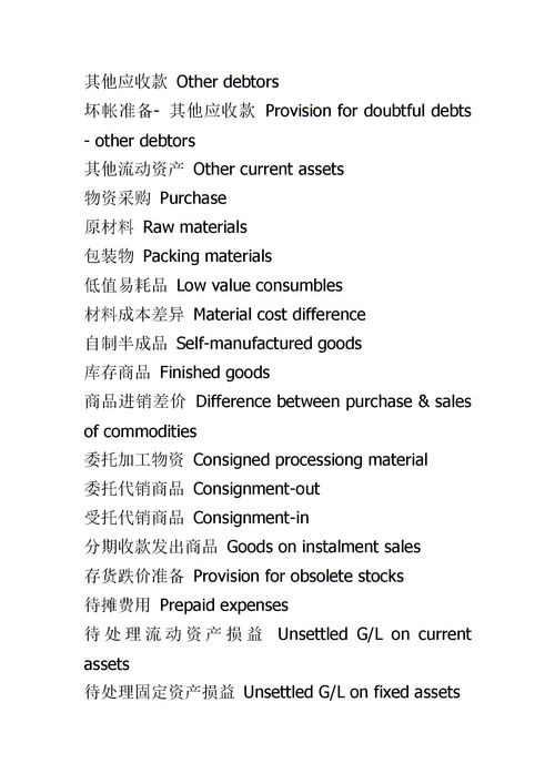 最新版中英文會計(jì)科目對照版