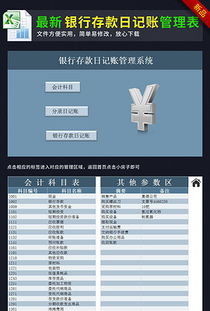 存錢的會(huì)計(jì)科目走向
