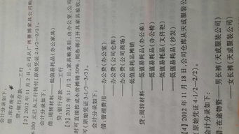 三級會(huì )計科目一般建多少位