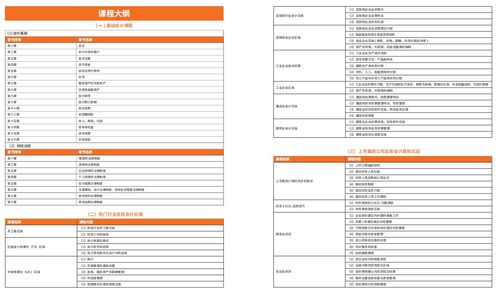 總賬,汽車公司,會計科目