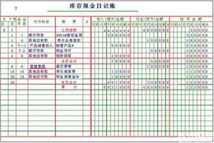缺勤扣款會(huì )計科目