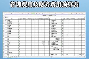 怎么做,貸款,會(huì )計科目