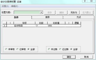 出類(lèi)會(huì )計科目不包括