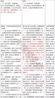 新舊,對照表,會(huì )計科目,企業(yè)