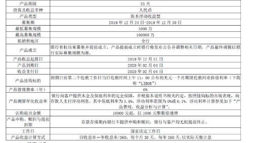 結構性,會計科目,收入,存款利息